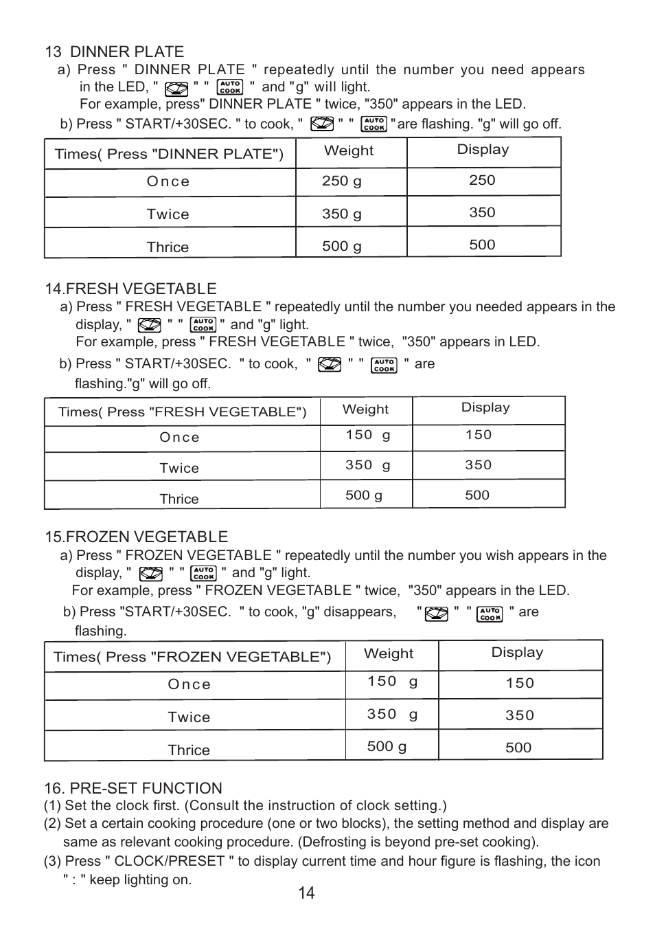 Sanyo EM-S8586V User Manual | Page 15 / 19