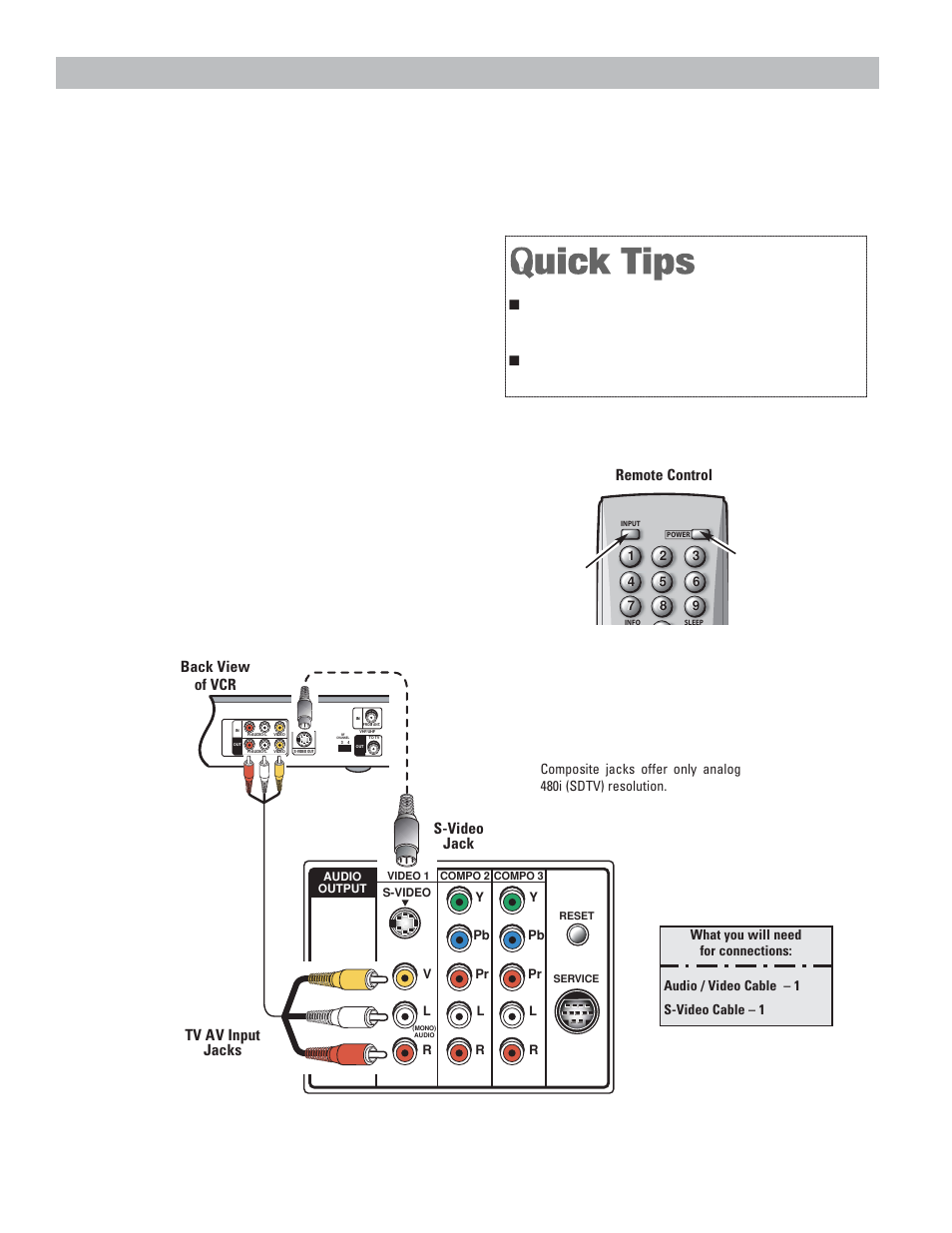 Analog a/v connections | Sanyo DP42545 User Manual | Page 12 / 63