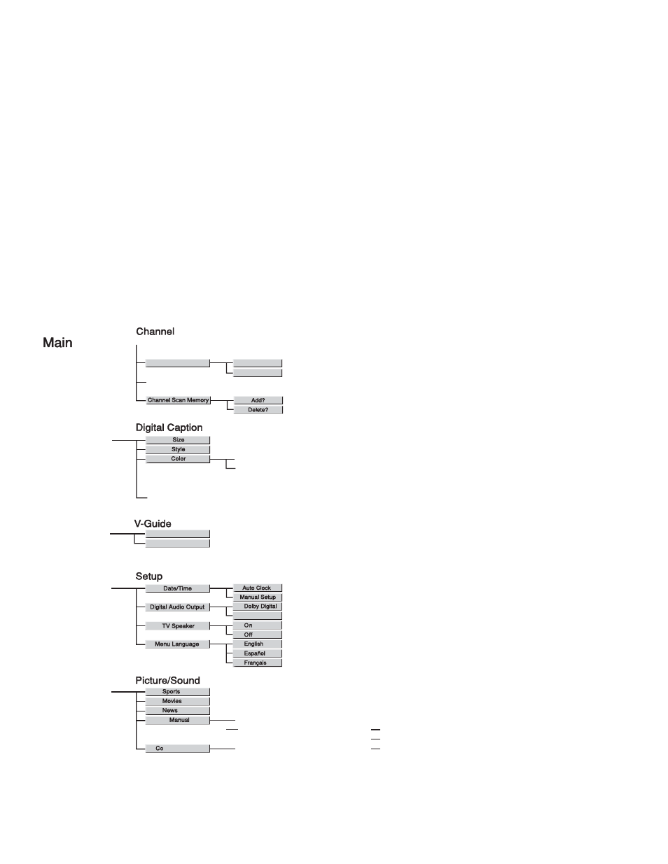 Sanyo DP42545 User Manual | Page 16 / 63