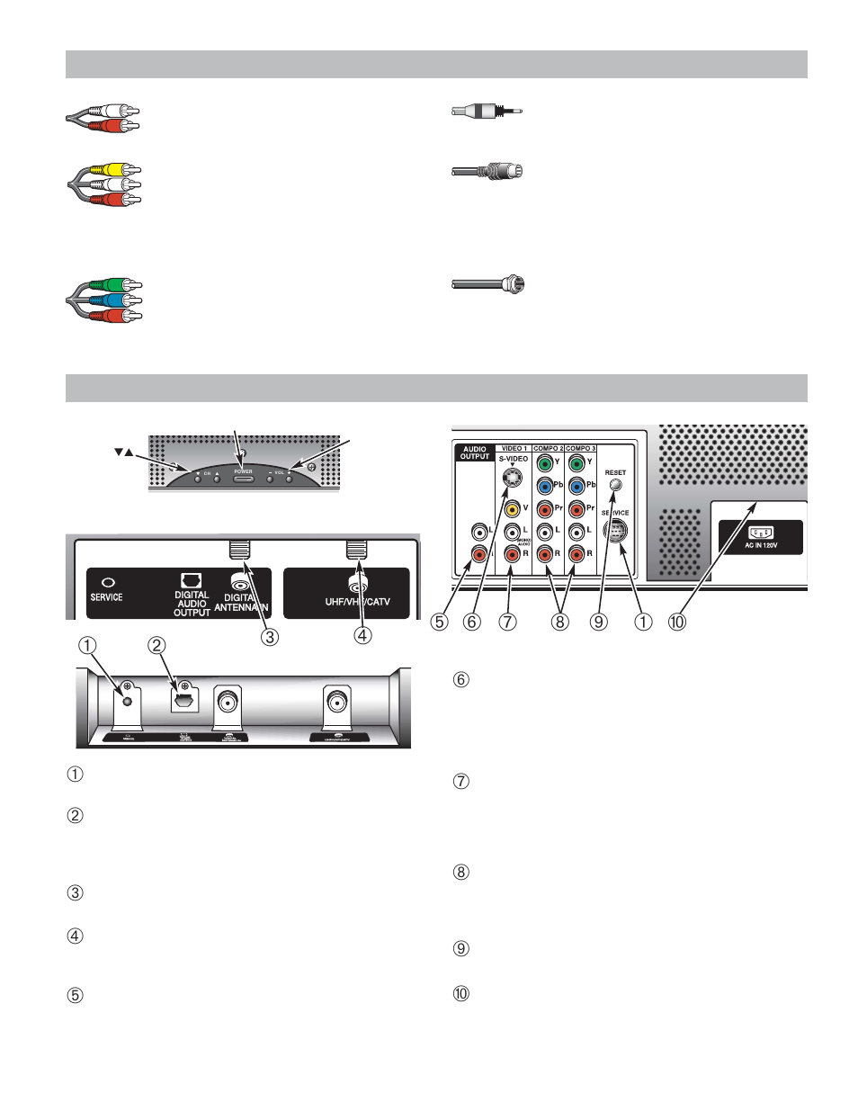 Glosario de tipo de cables, Paneles superior y trasero | Sanyo DP42545 User Manual | Page 39 / 63