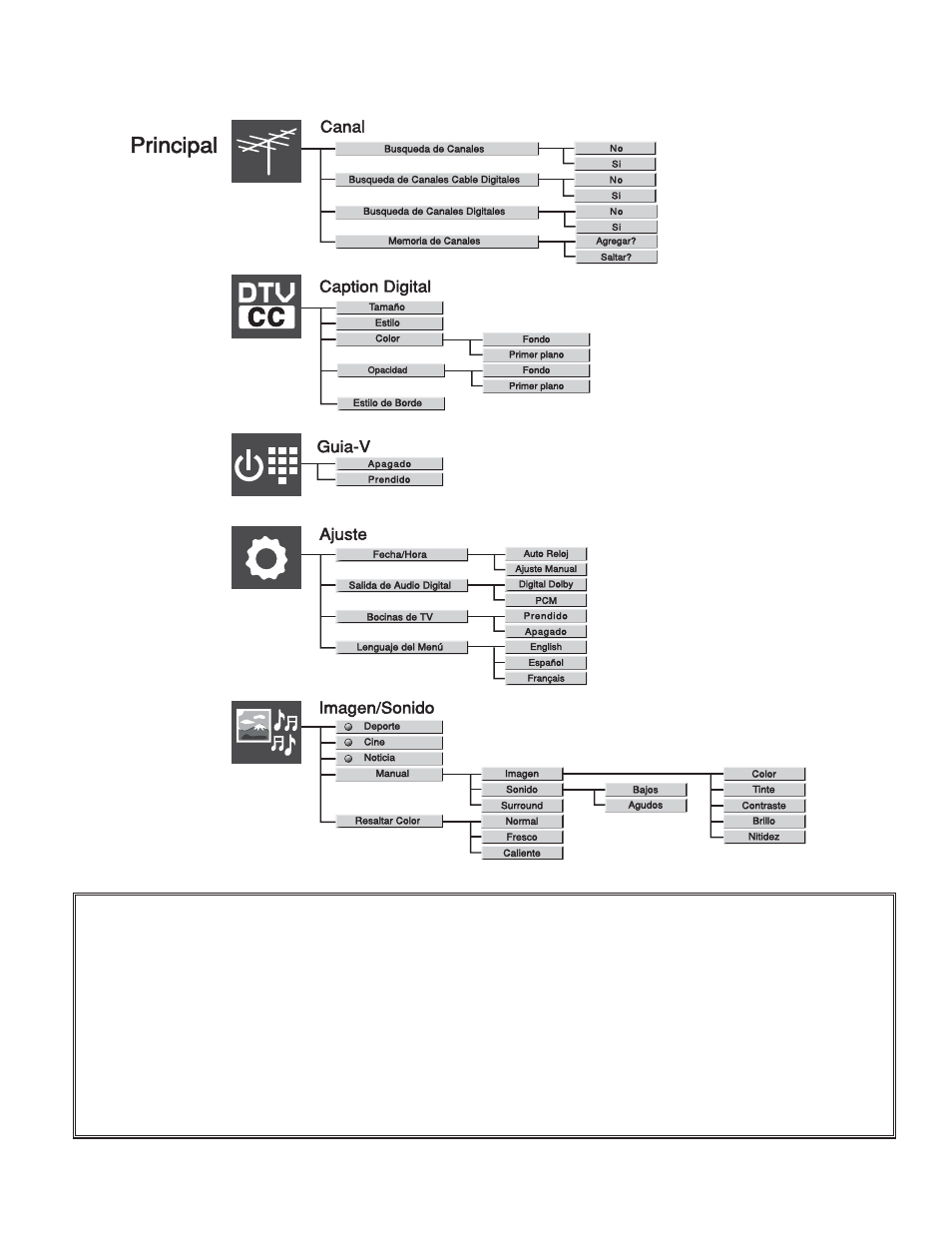 Sanyo DP42545 User Manual | Page 47 / 63