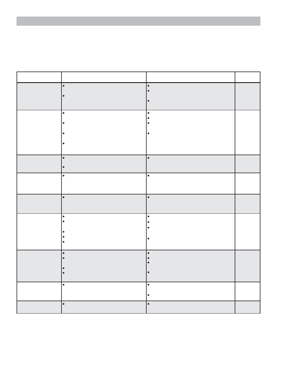 Consejos utiles (problemas soluciones) | Sanyo DP42545 User Manual | Page 60 / 63