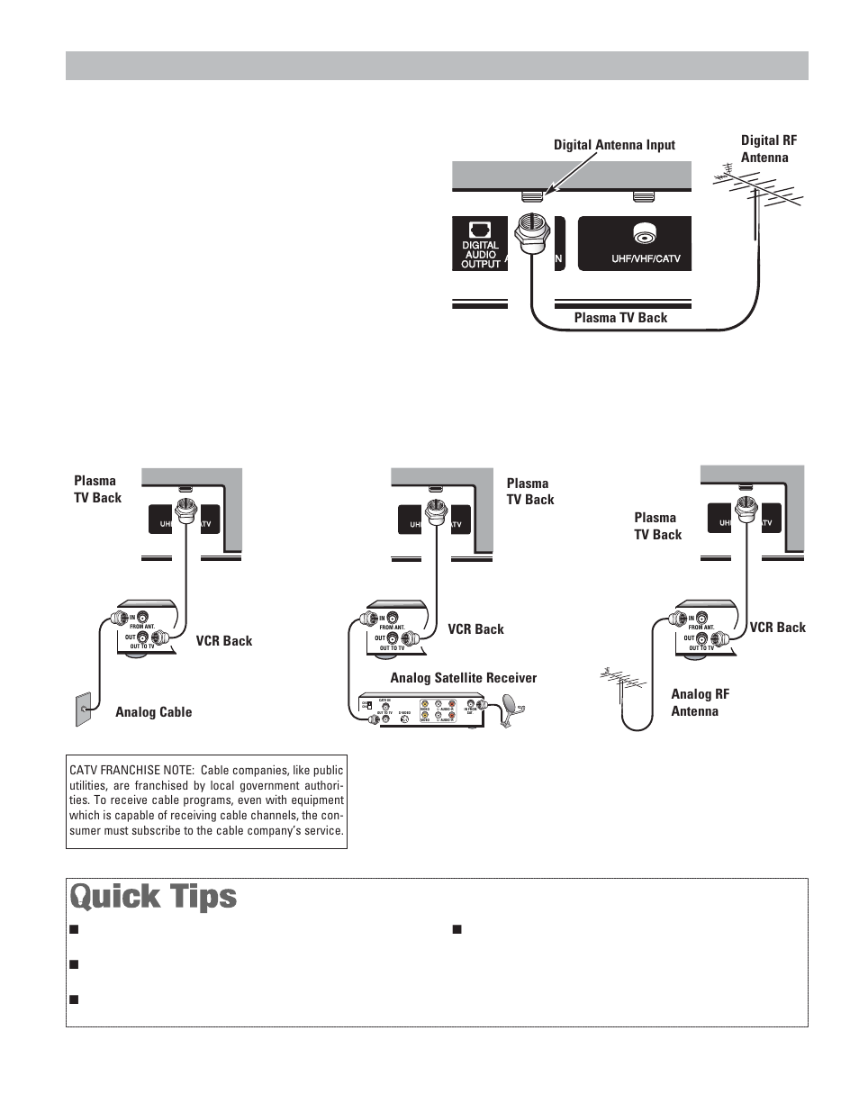 First-things-first, Initial signal connections, Analog rf antenna connection | Digital (dtv) rf antenna connection | Sanyo DP42545 User Manual | Page 7 / 63