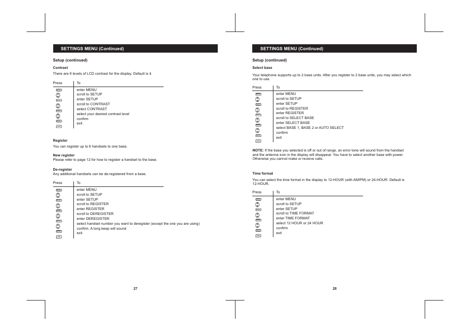 Sanyo CLT-D6222 User Manual | Page 15 / 22