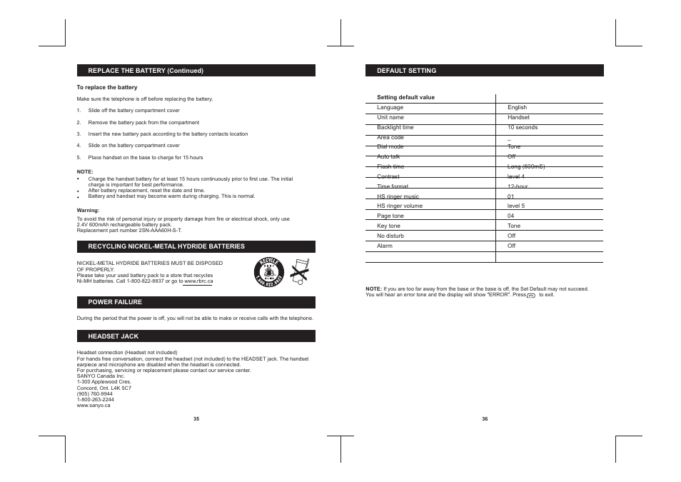 Sanyo CLT-D6222 User Manual | Page 19 / 22