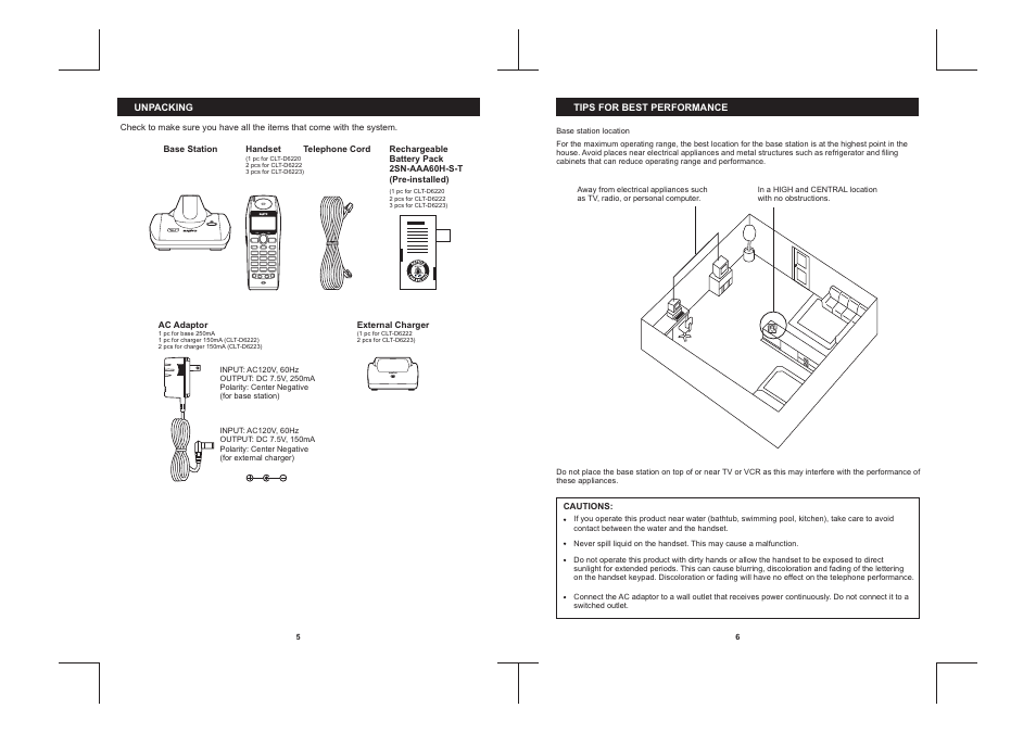 Page vol cid | Sanyo CLT-D6222 User Manual | Page 4 / 22