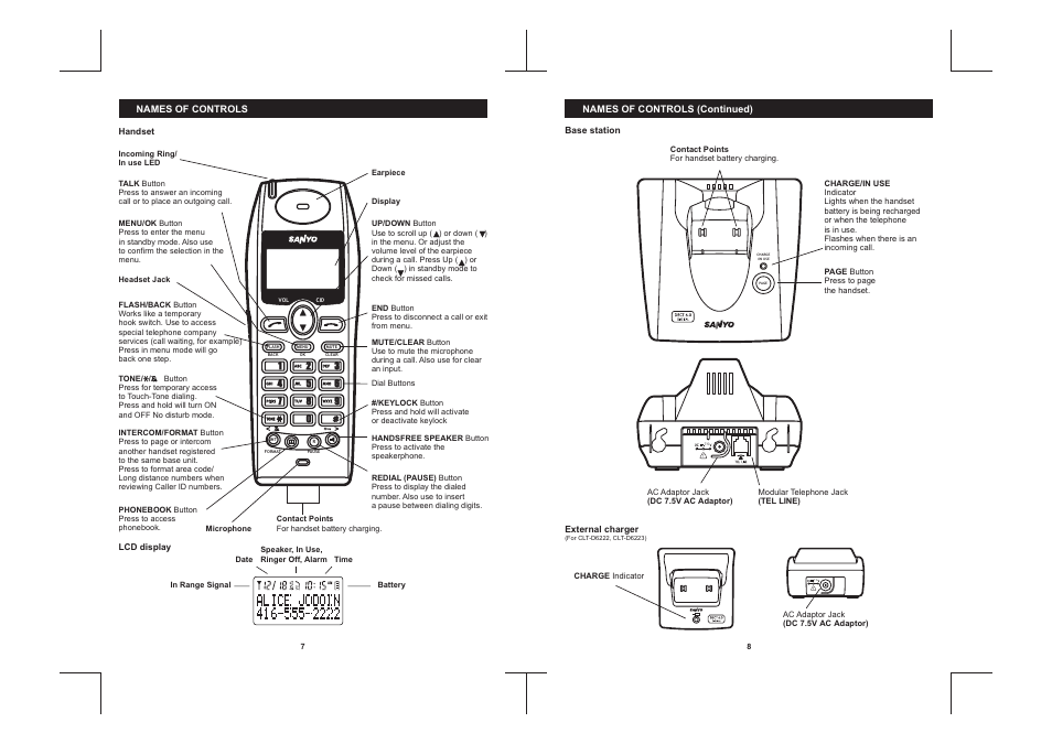 Sanyo CLT-D6222 User Manual | Page 5 / 22