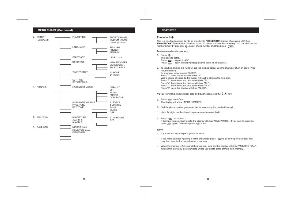 Sanyo CLT-D6222 User Manual | Page 9 / 22