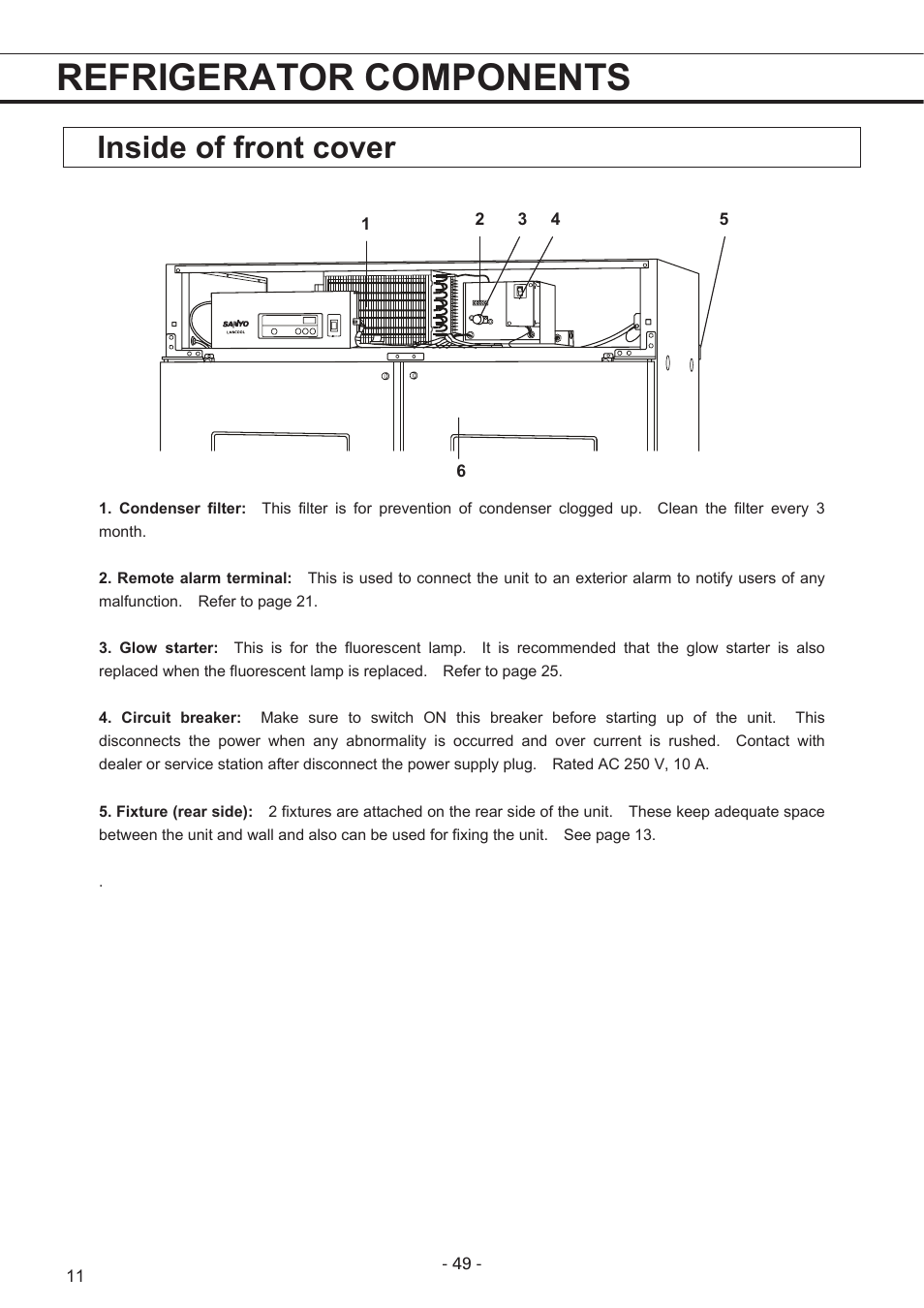 Refrigerator components, Inside of front cover | Sanyo MPR-1411R User Manual | Page 12 / 41