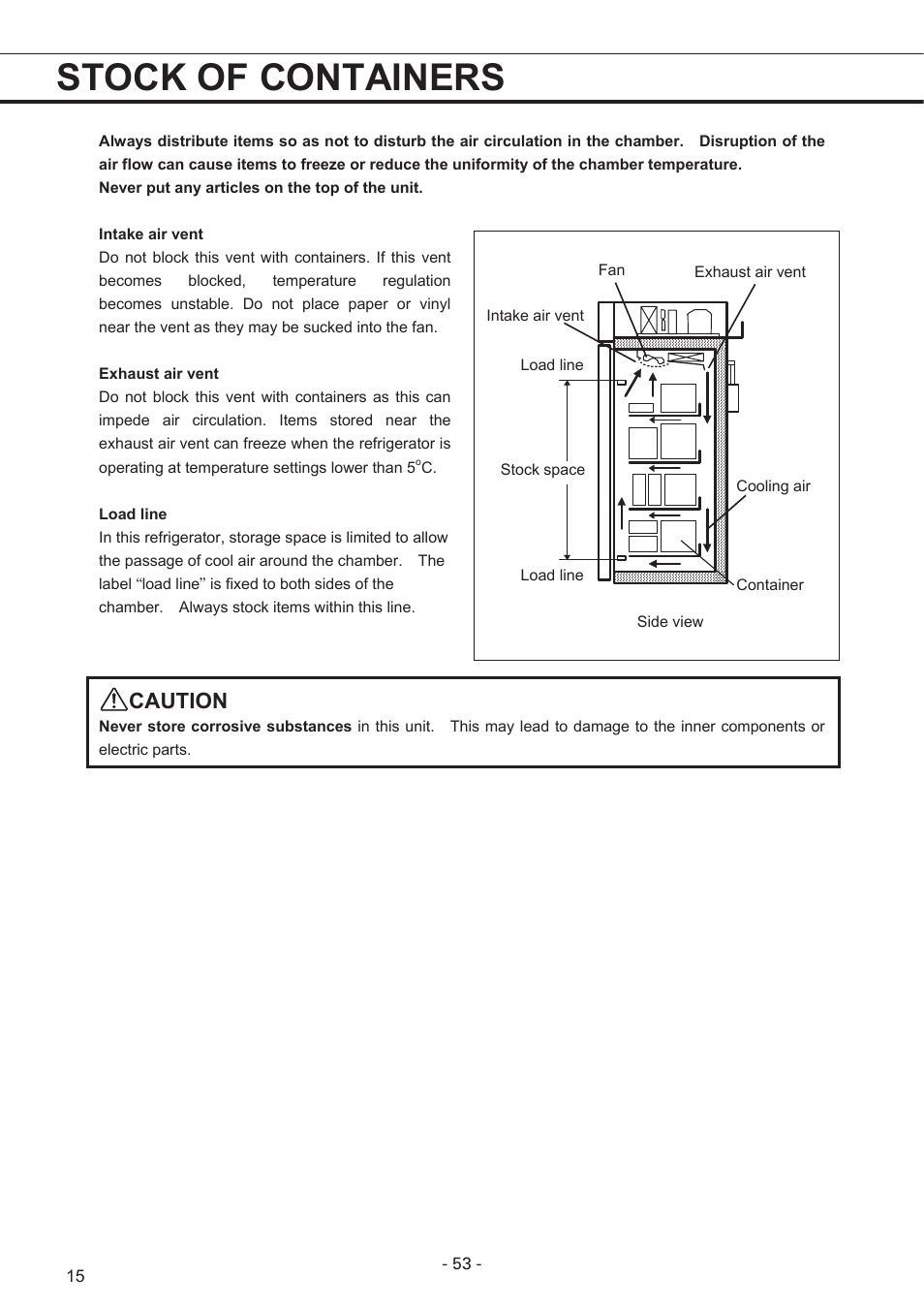 Stock of containers, Caution | Sanyo MPR-1411R User Manual | Page 16 / 41