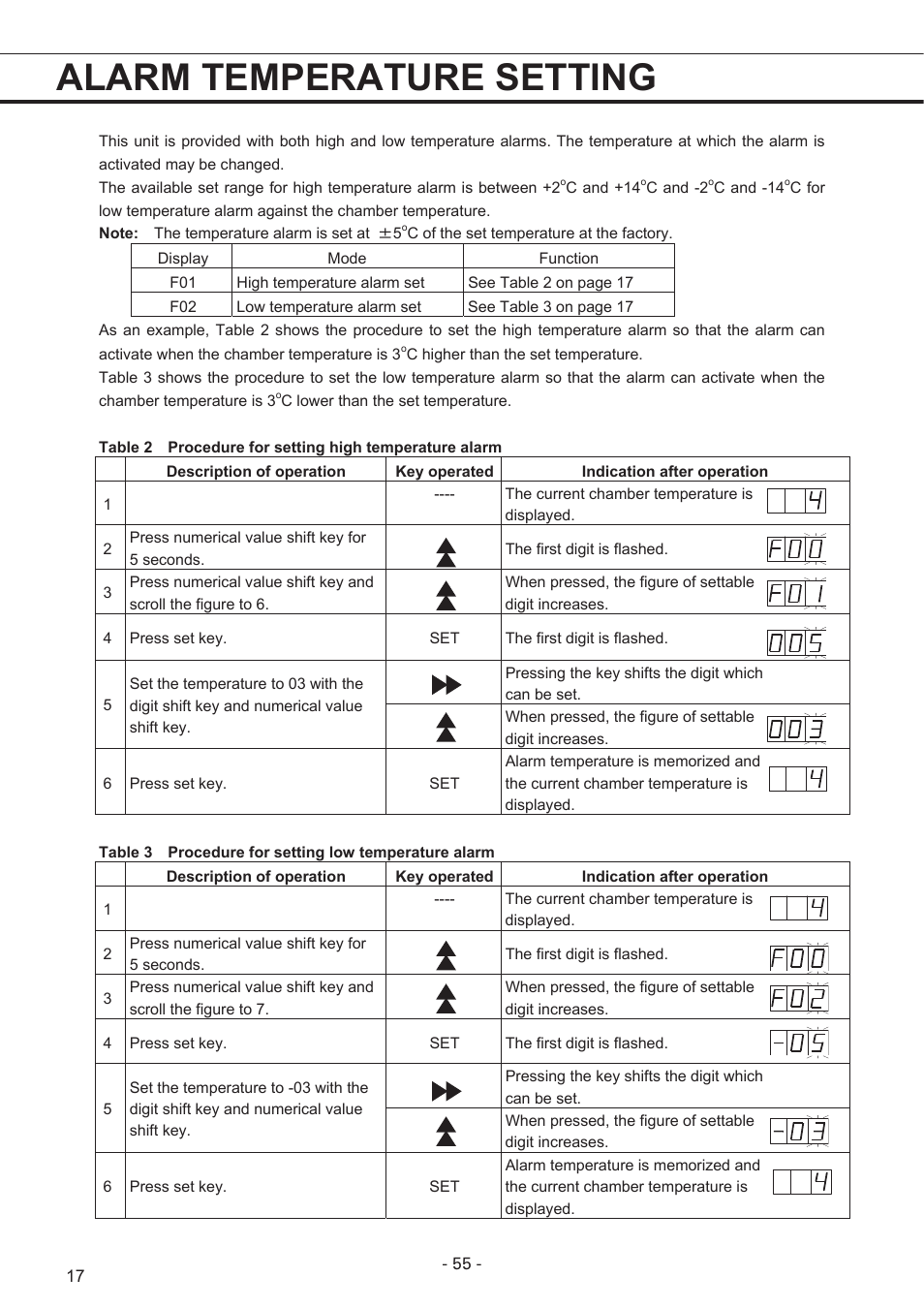 Alarm temperature setting | Sanyo MPR-1411R User Manual | Page 18 / 41