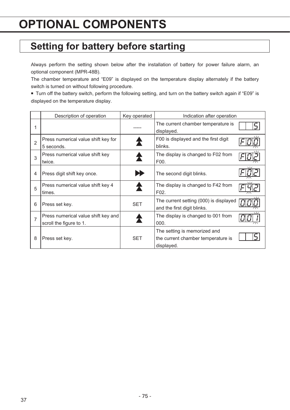 Optional components, Setting for battery before starting | Sanyo MPR-1411R User Manual | Page 38 / 41