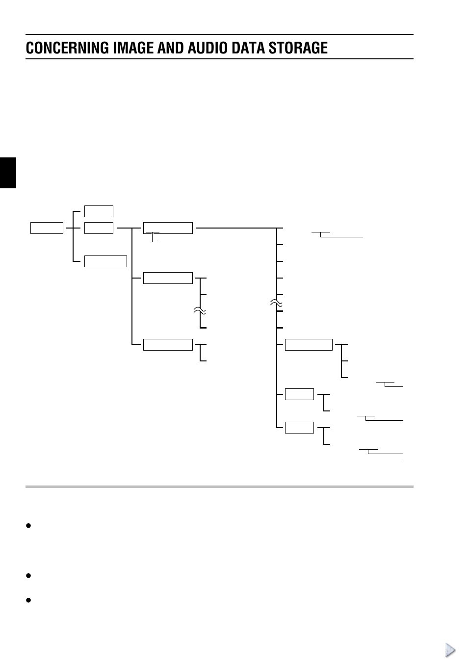 Concerning image and audio data storage, N e x t | Sanyo VPC-SX550EX User Manual | Page 52 / 52