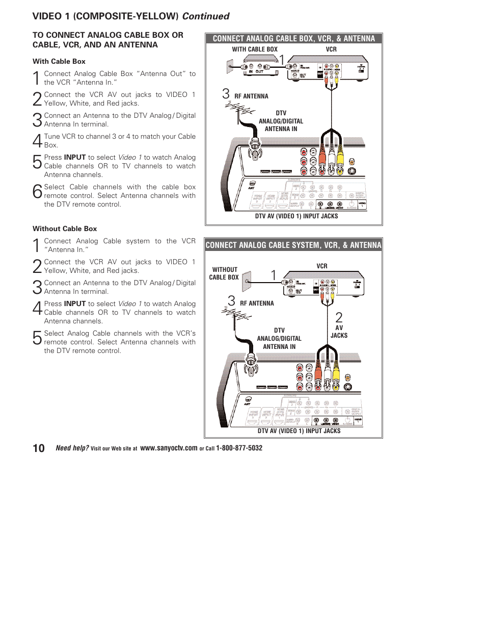 Sanyo Vizzon DP50747 User Manual | Page 10 / 52