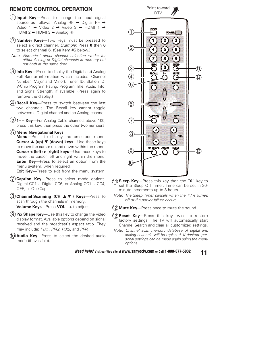 Sanyo Vizzon DP50747 User Manual | Page 11 / 52