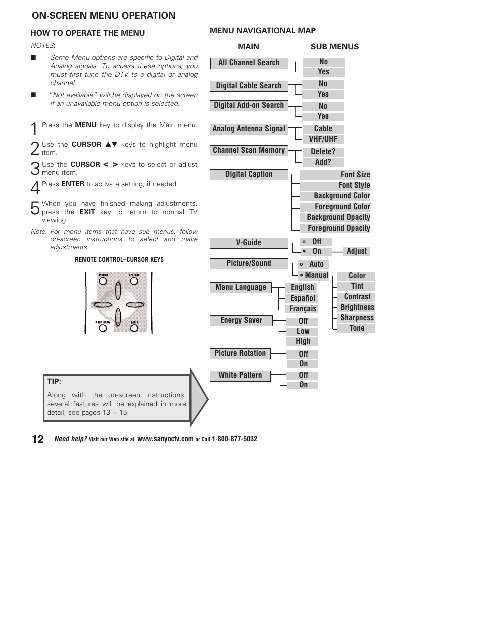 Sanyo Vizzon DP50747 User Manual | Page 12 / 52