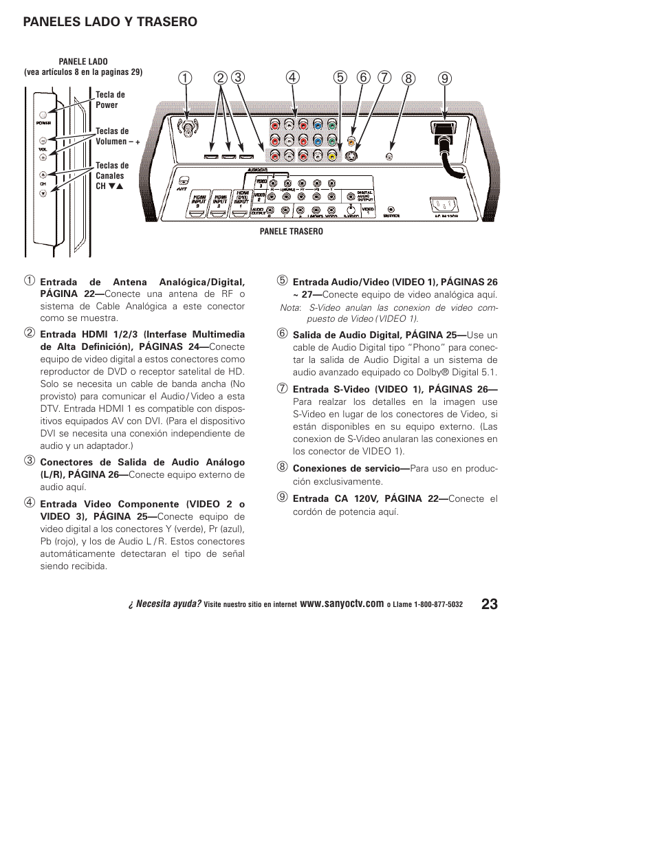 Sanyo Vizzon DP50747 User Manual | Page 23 / 52