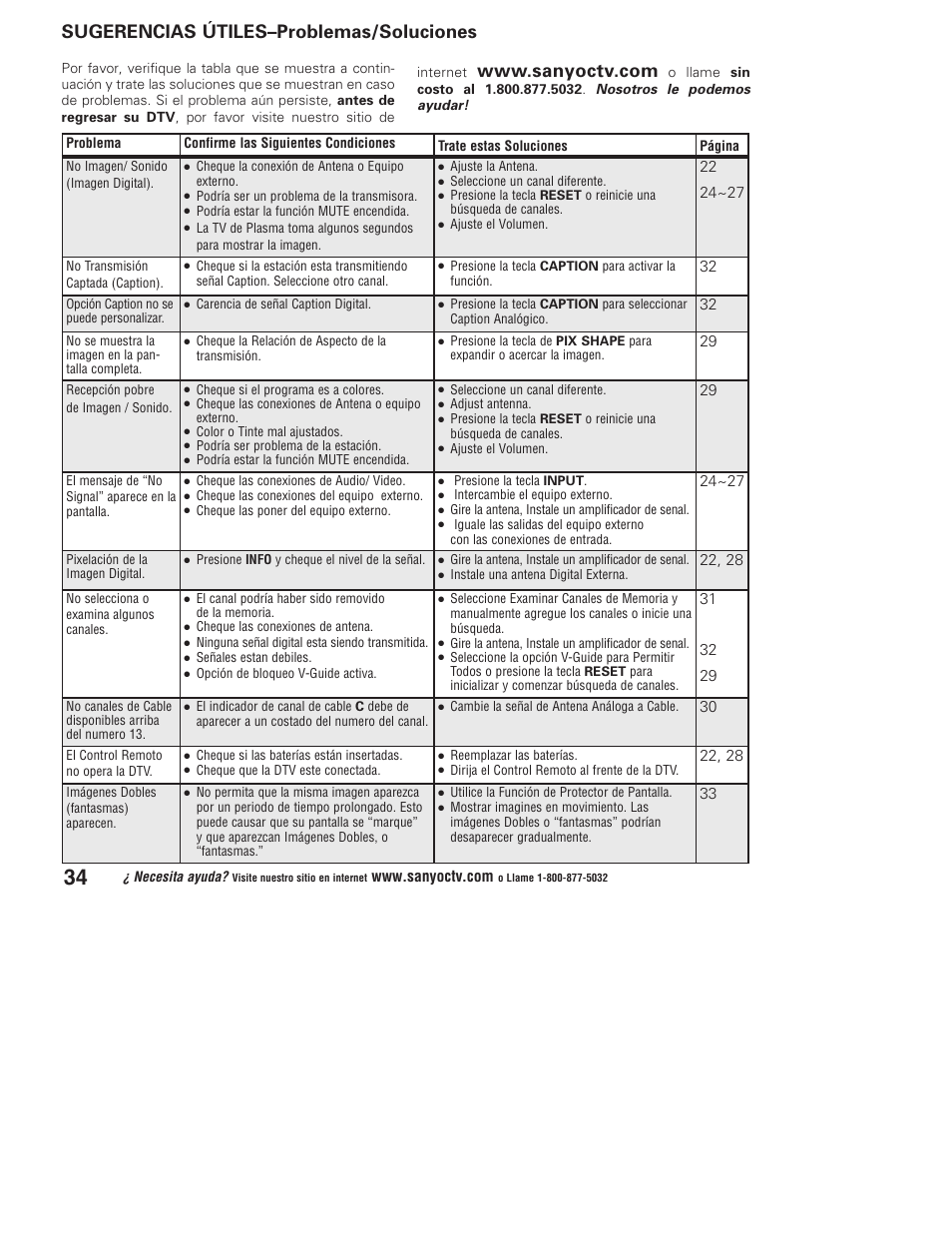 Sugerencias útiles–problemas/soluciones | Sanyo Vizzon DP50747 User Manual | Page 34 / 52