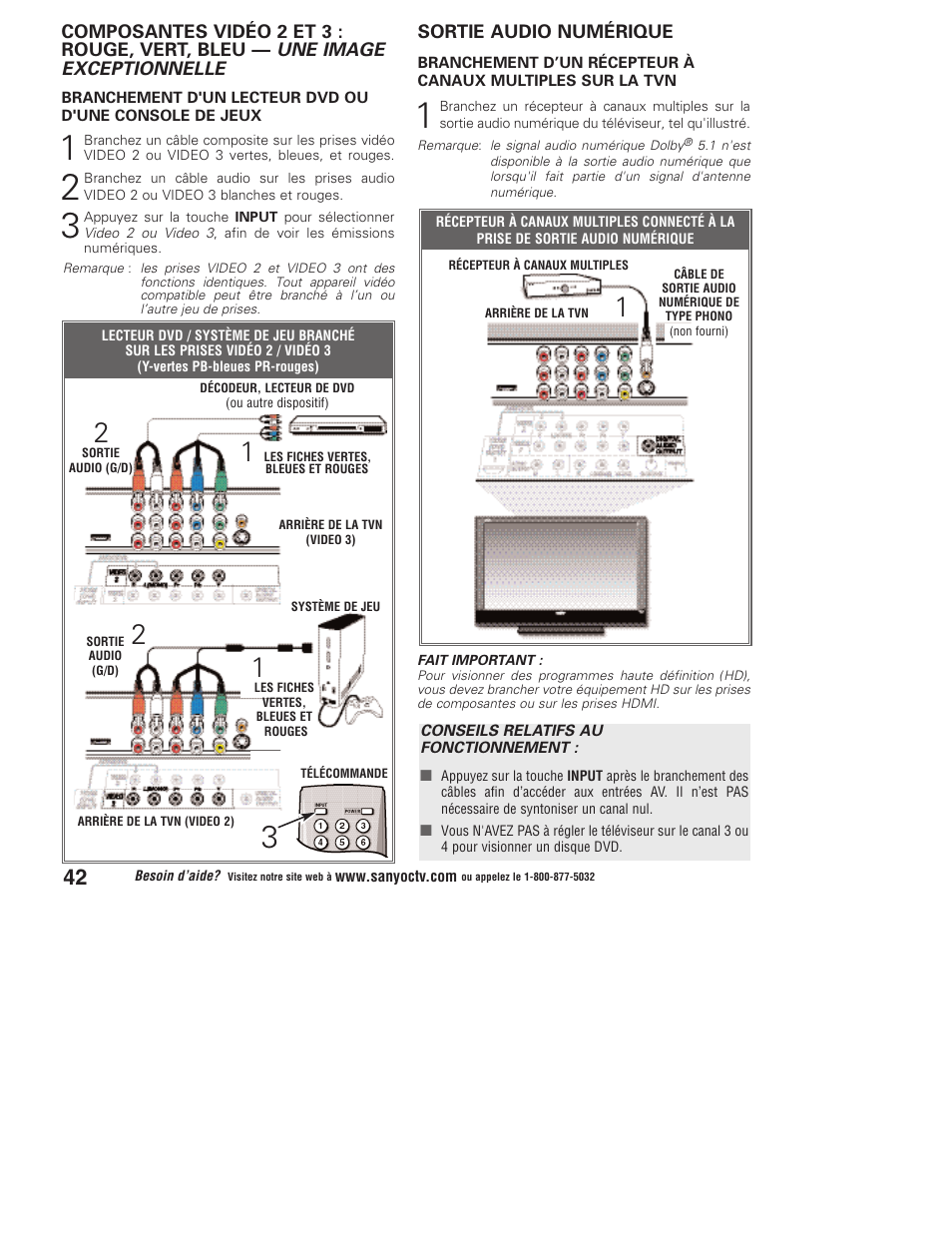 Sanyo Vizzon DP50747 User Manual | Page 42 / 52