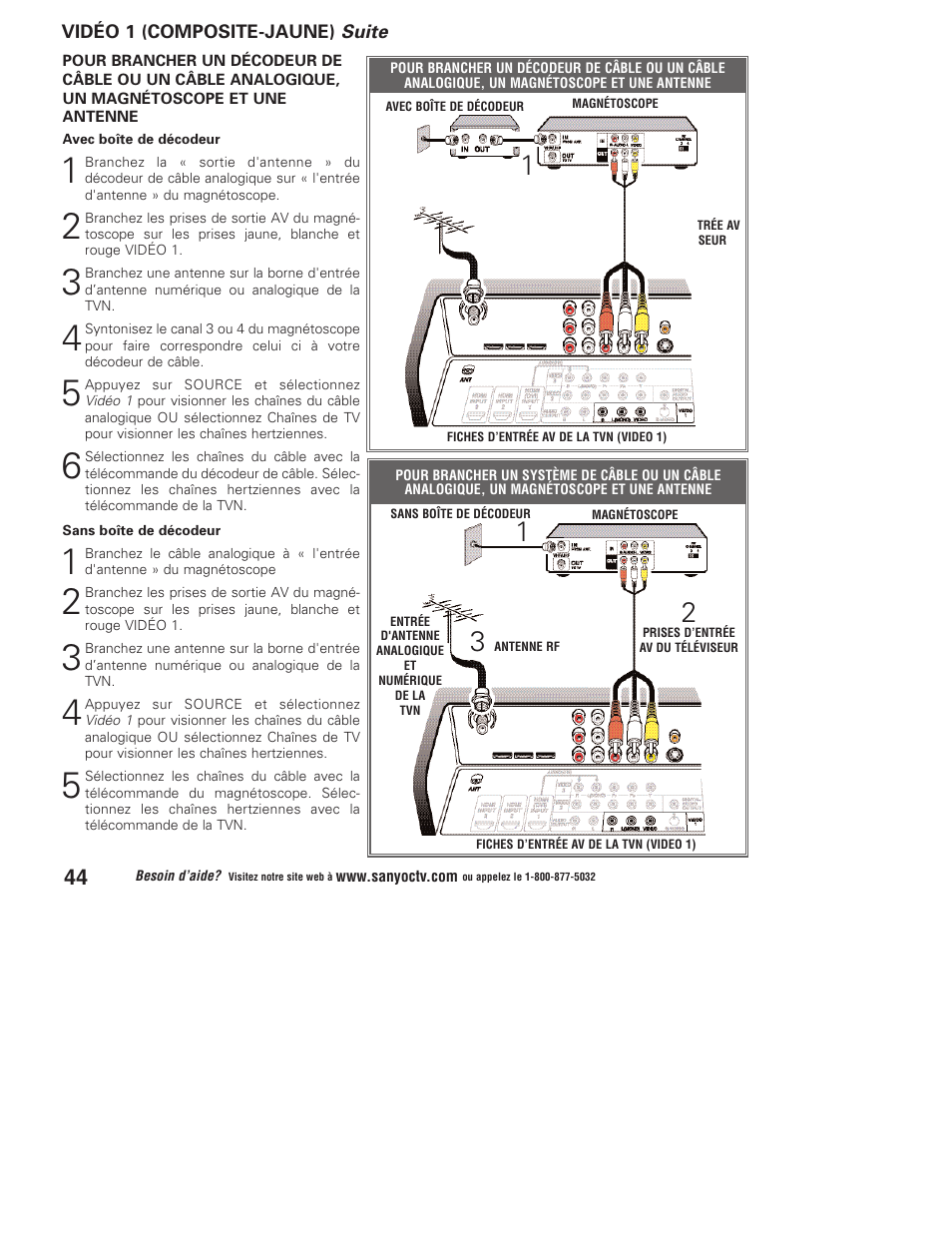 Sanyo Vizzon DP50747 User Manual | Page 44 / 52