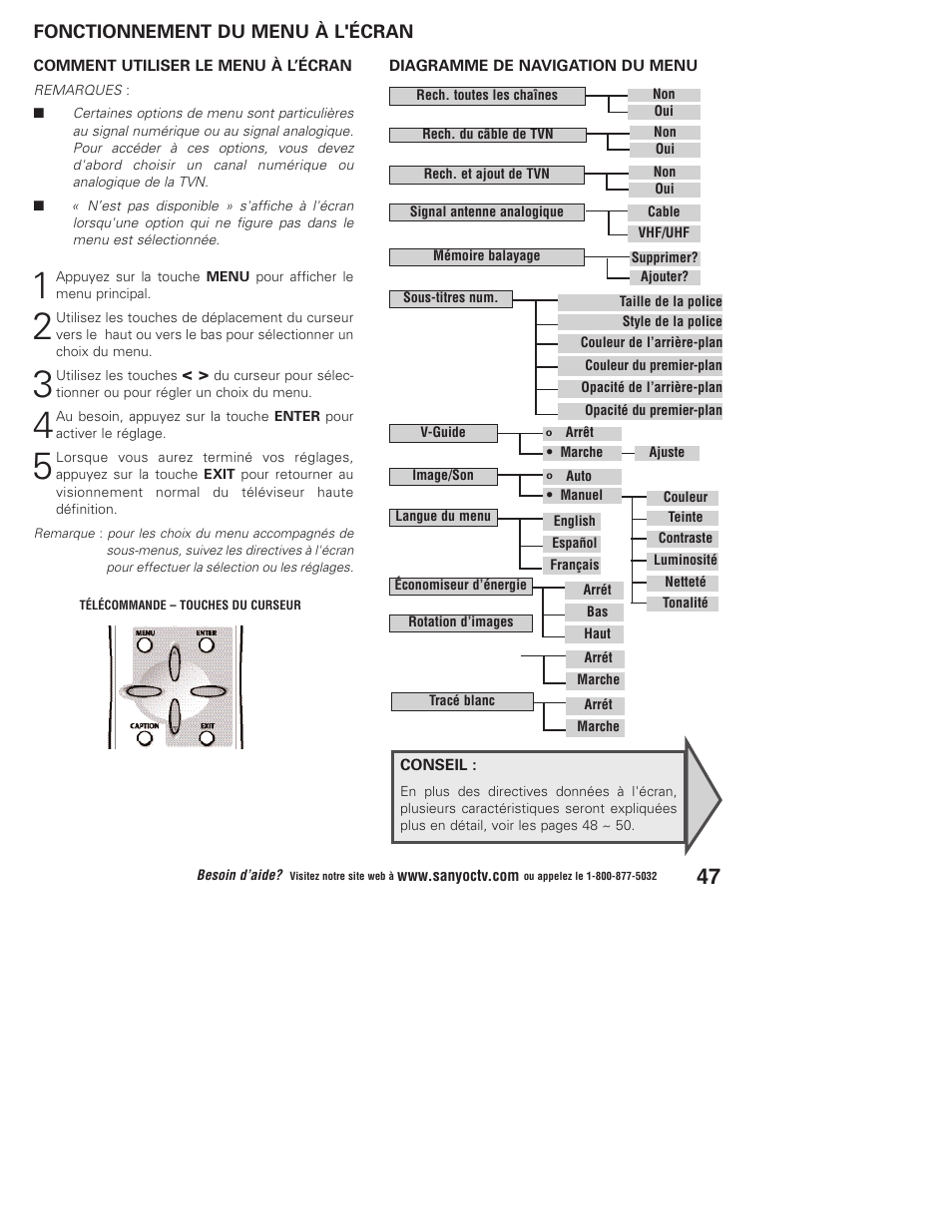 Sanyo Vizzon DP50747 User Manual | Page 47 / 52