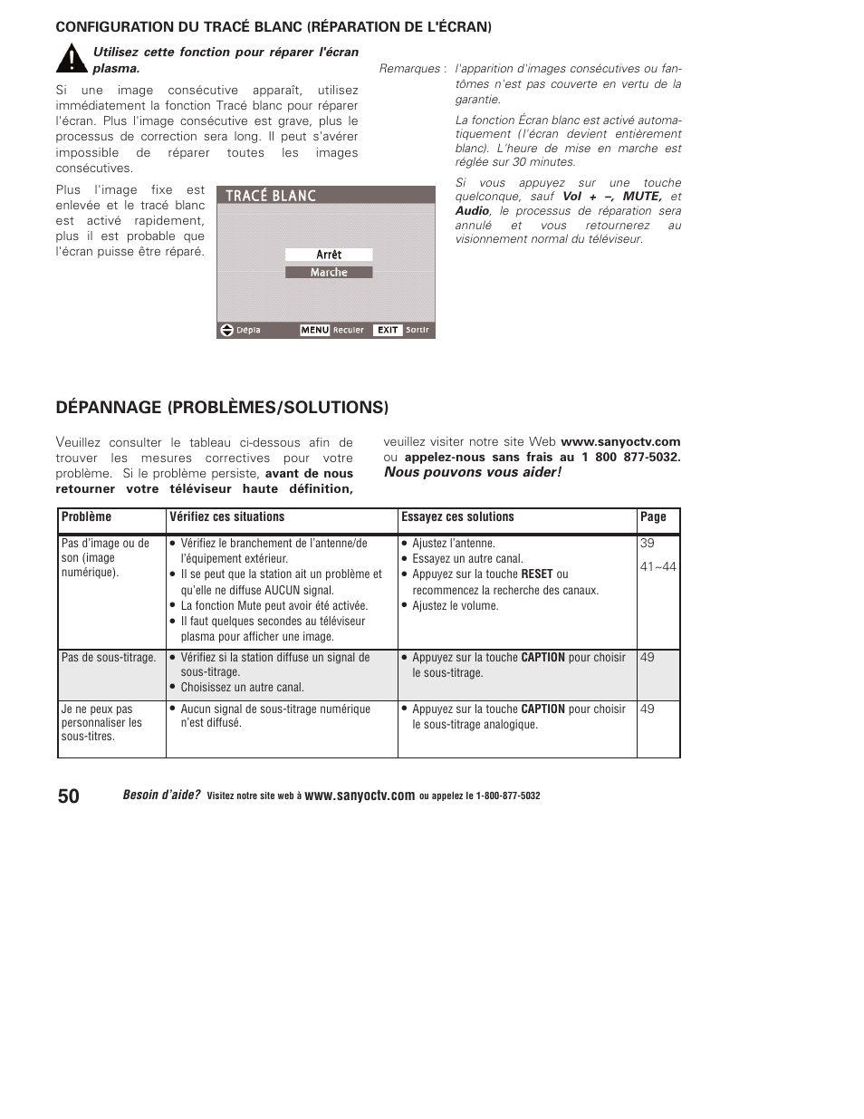 Dépannage (problèmes/solutions) | Sanyo Vizzon DP50747 User Manual | Page 50 / 52