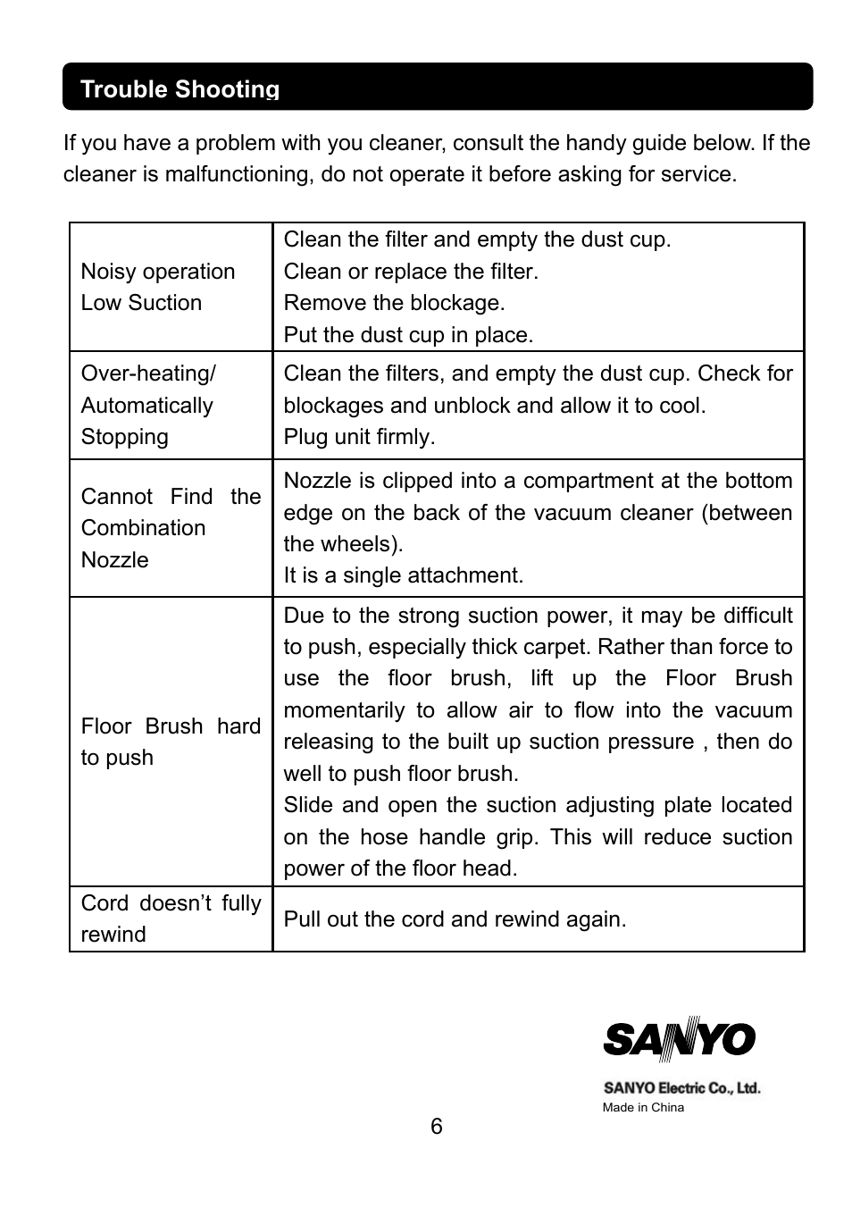 Trouble shooting | Sanyo SC-X2017 User Manual | Page 8 / 8