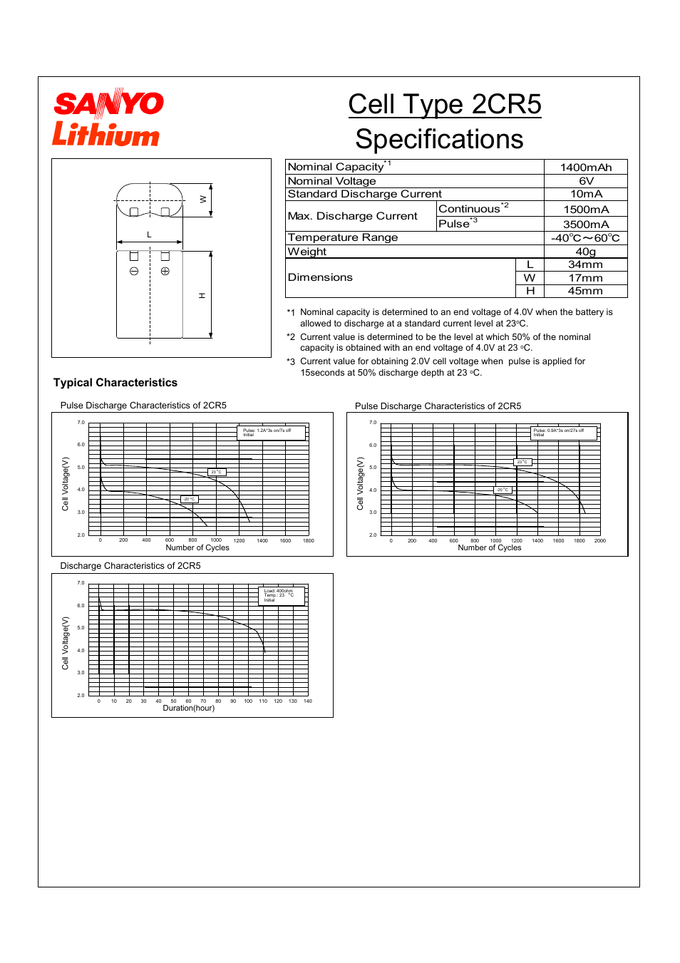 Sanyo LC 2CR5 User Manual | 1 page