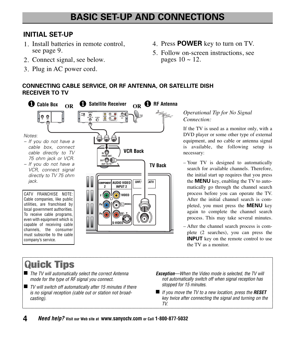 Basic set-up and connections, Need help, Operational tip for no signal connection | Sanyo AVM2445 User Manual | Page 4 / 18