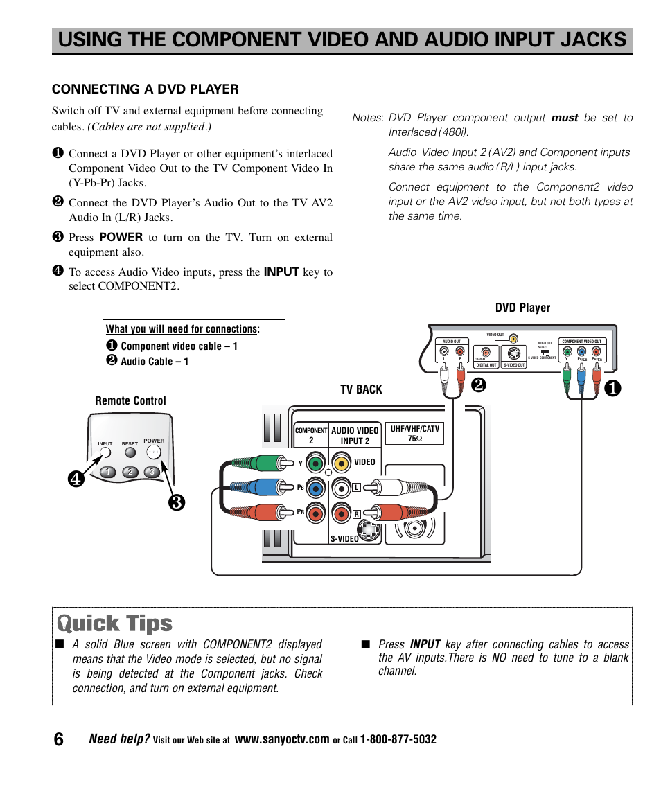 Using the component video and audio input jacks, Need help, Connecting a dvd player | Dvd player, Tv back | Sanyo AVM2445 User Manual | Page 6 / 18