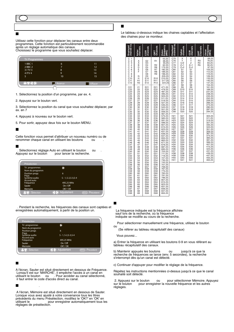 Utilisa, Utilisa tion des menus tion des menus, Tri programmes | Nom du programme, Réglage automatique, Sauter, Mémoire, Fréquence, Menu préréglages, Tableau des chaines | Sanyo CE42WPX1 User Manual | Page 20 / 76