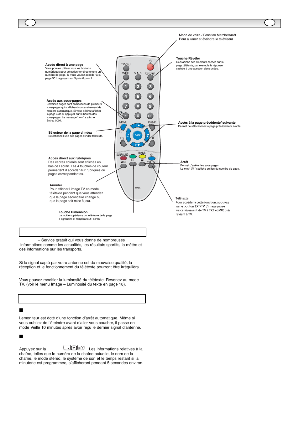 Utilisa, Utilisation du télétexte fonctionnement | Sanyo CE42WPX1 User Manual | Page 22 / 76