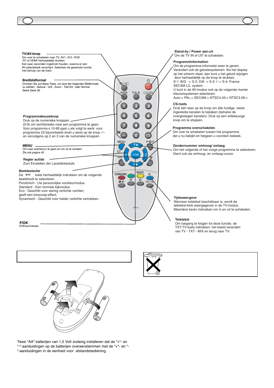 Afst, Afst andsbediening andsbediening | Sanyo CE42WPX1 User Manual | Page 41 / 76