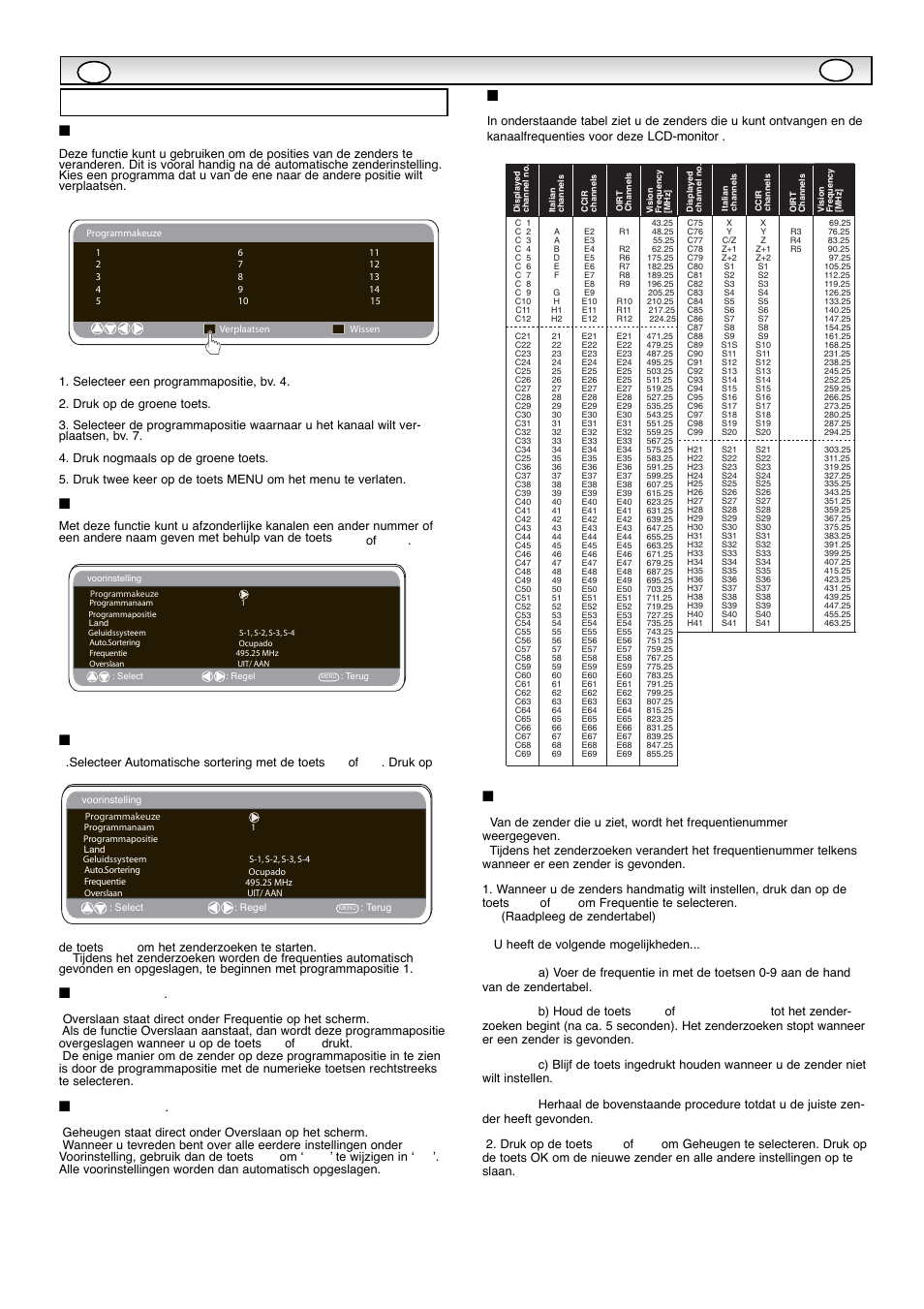 Menuwerking, Programmasortering, Programmanaam | Automatisch zenders zoeken, Overslaan, Geheugen, Preset menu, Frequentie, Channel table, Lcd-monitor | Sanyo CE42WPX1 User Manual | Page 44 / 76