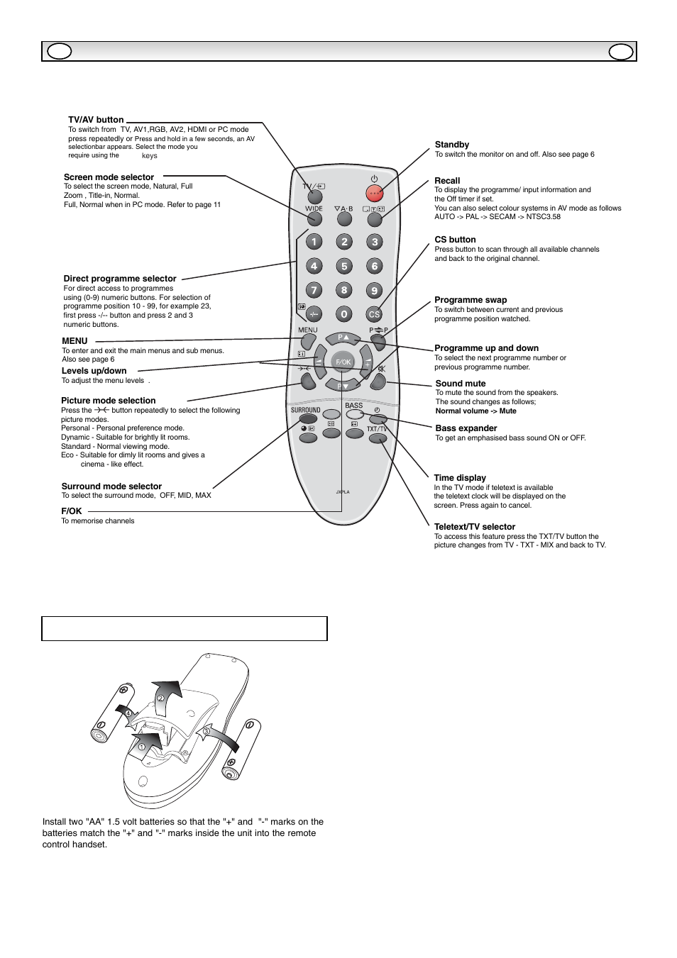 Remote control, Step : 2 remote control battery installation | Sanyo CE42WPX1 User Manual | Page 5 / 76