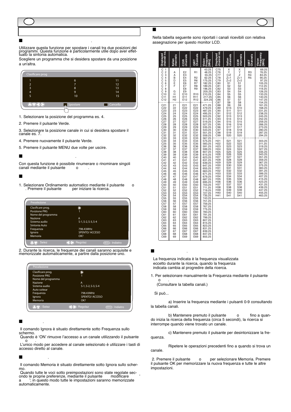 Funzionament, Funzionament o o, Ordinamento programm | Nome programma, Sintonia automatica, Ignora, Menu preselezione, Frequenza, Channel table | Sanyo CE42WPX1 User Manual | Page 56 / 76