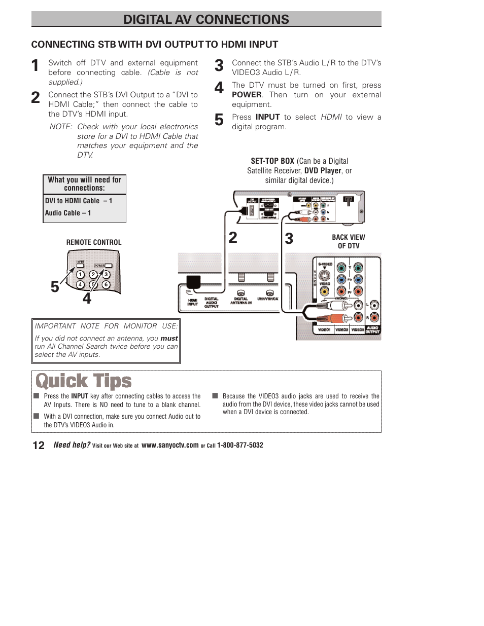 Digital av connections | Sanyo DP32746 User Manual | Page 12 / 68