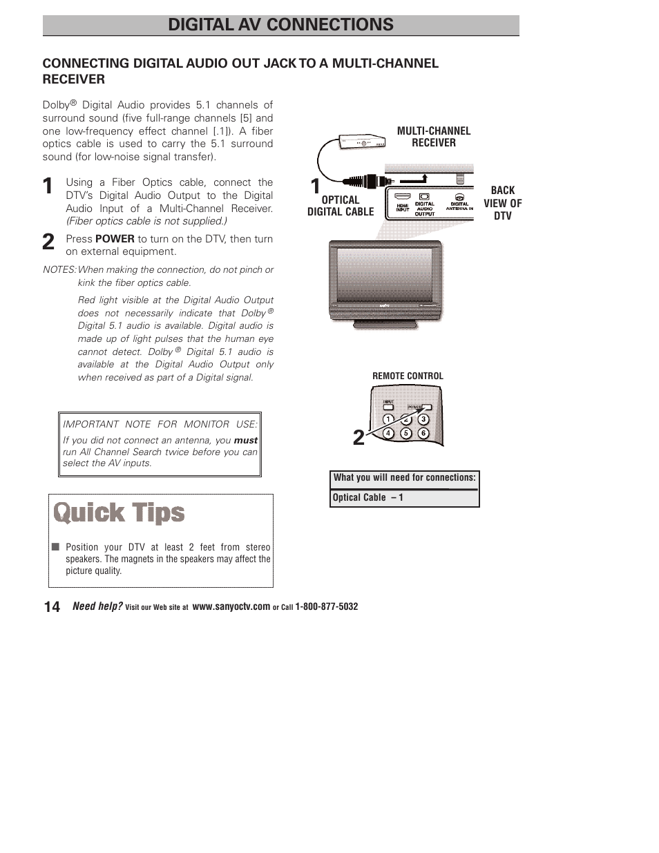 Digital av connections | Sanyo DP32746 User Manual | Page 14 / 68