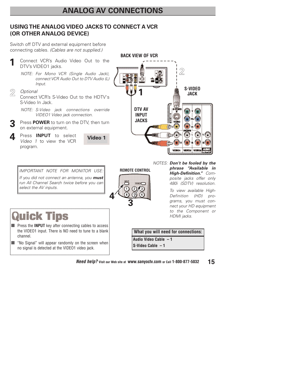 Analog av connections | Sanyo DP32746 User Manual | Page 15 / 68