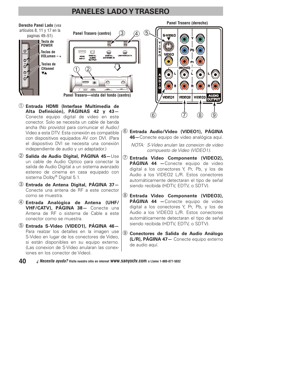 Paneles lado y trasero | Sanyo DP32746 User Manual | Page 40 / 68