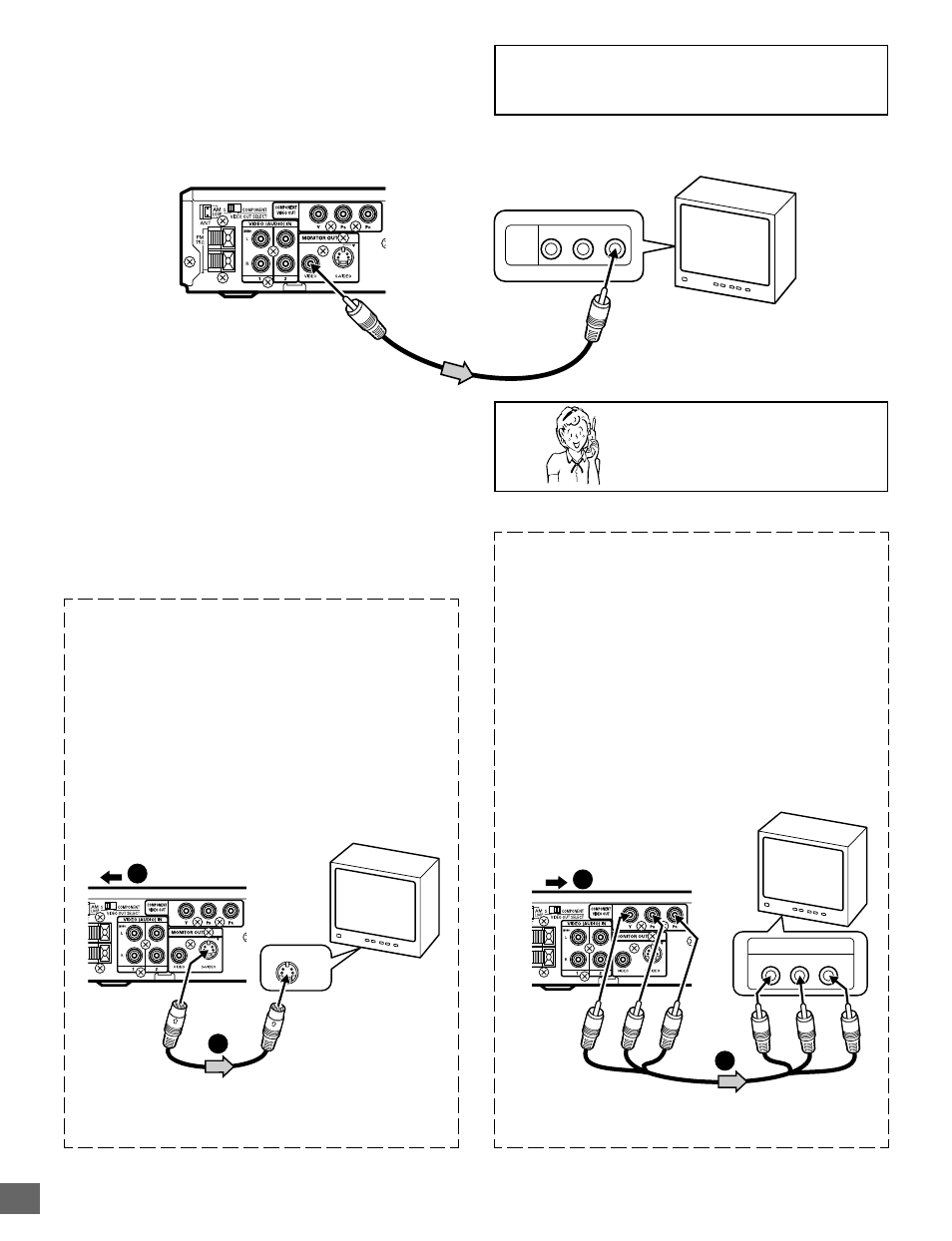 Tv connections, Need help? call | Sanyo DWM-2500 User Manual | Page 10 / 42