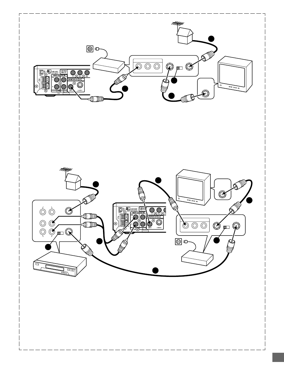 Sanyo DWM-2500 User Manual | Page 11 / 42