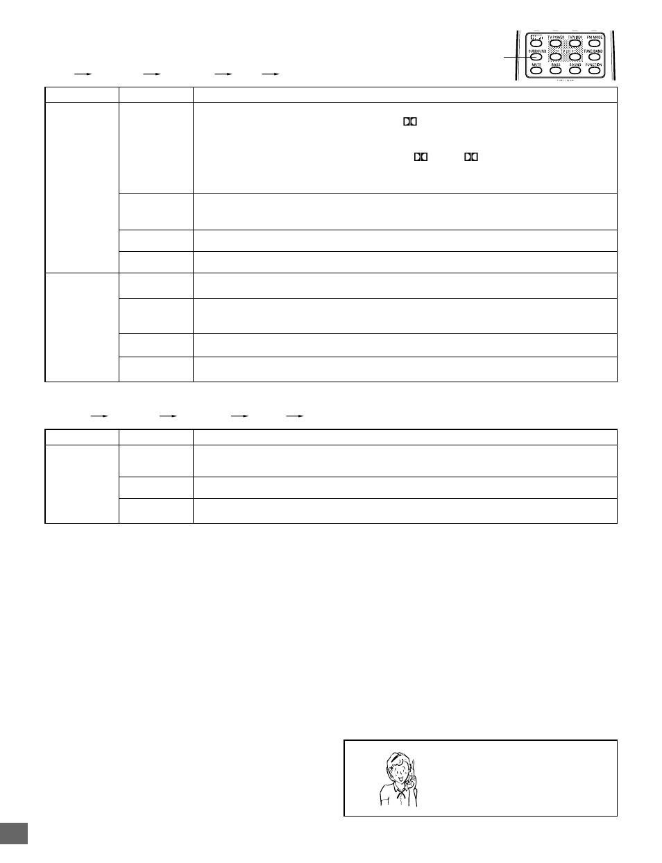 Selecting surround mode, Need help? call | Sanyo DWM-2500 User Manual | Page 14 / 42