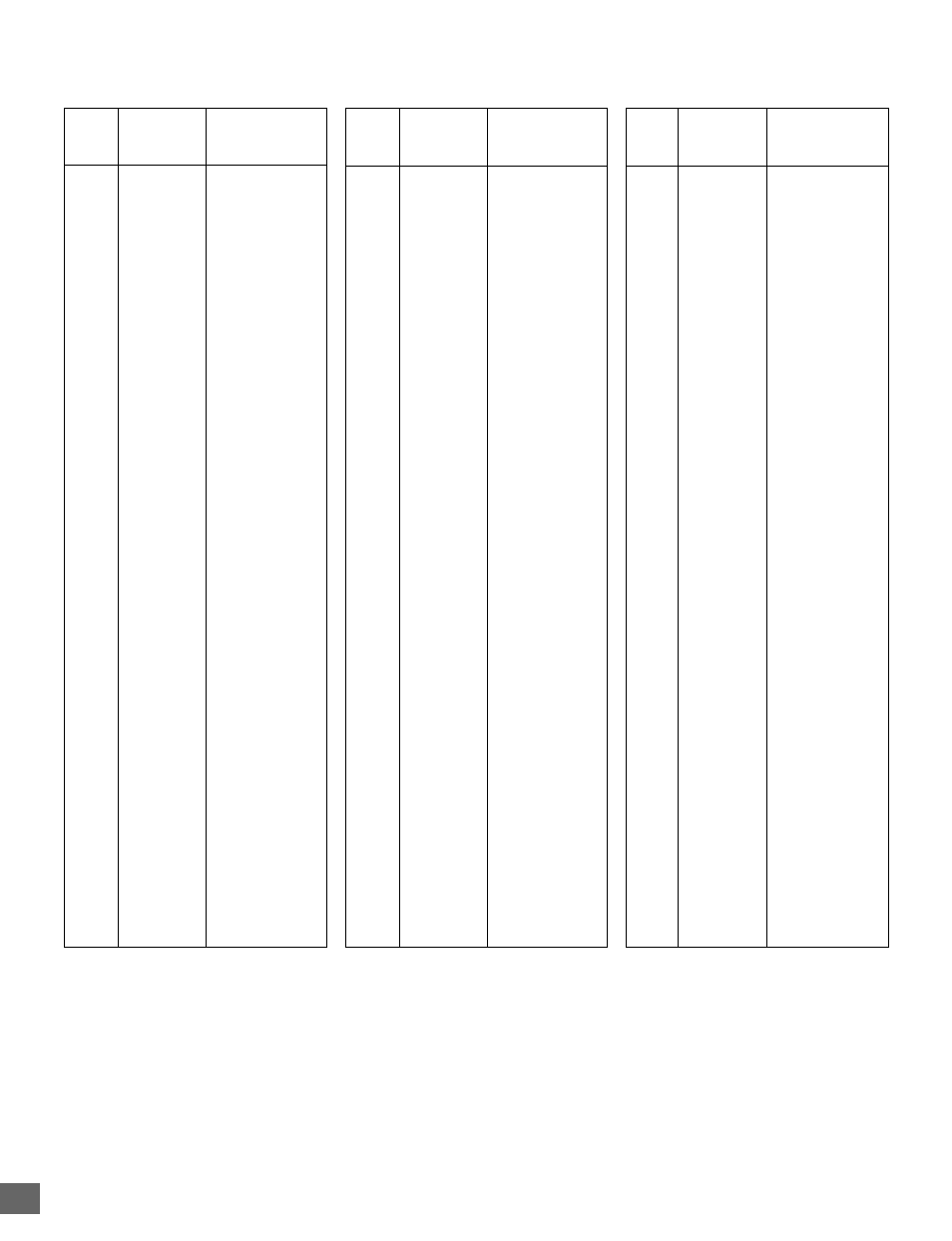 Language code list | Sanyo DWM-2500 User Manual | Page 36 / 42