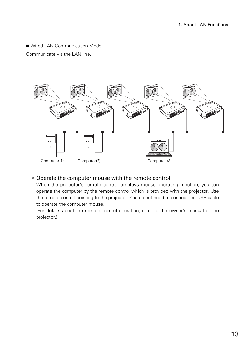 Sanyo XG-705A User Manual | Page 13 / 99