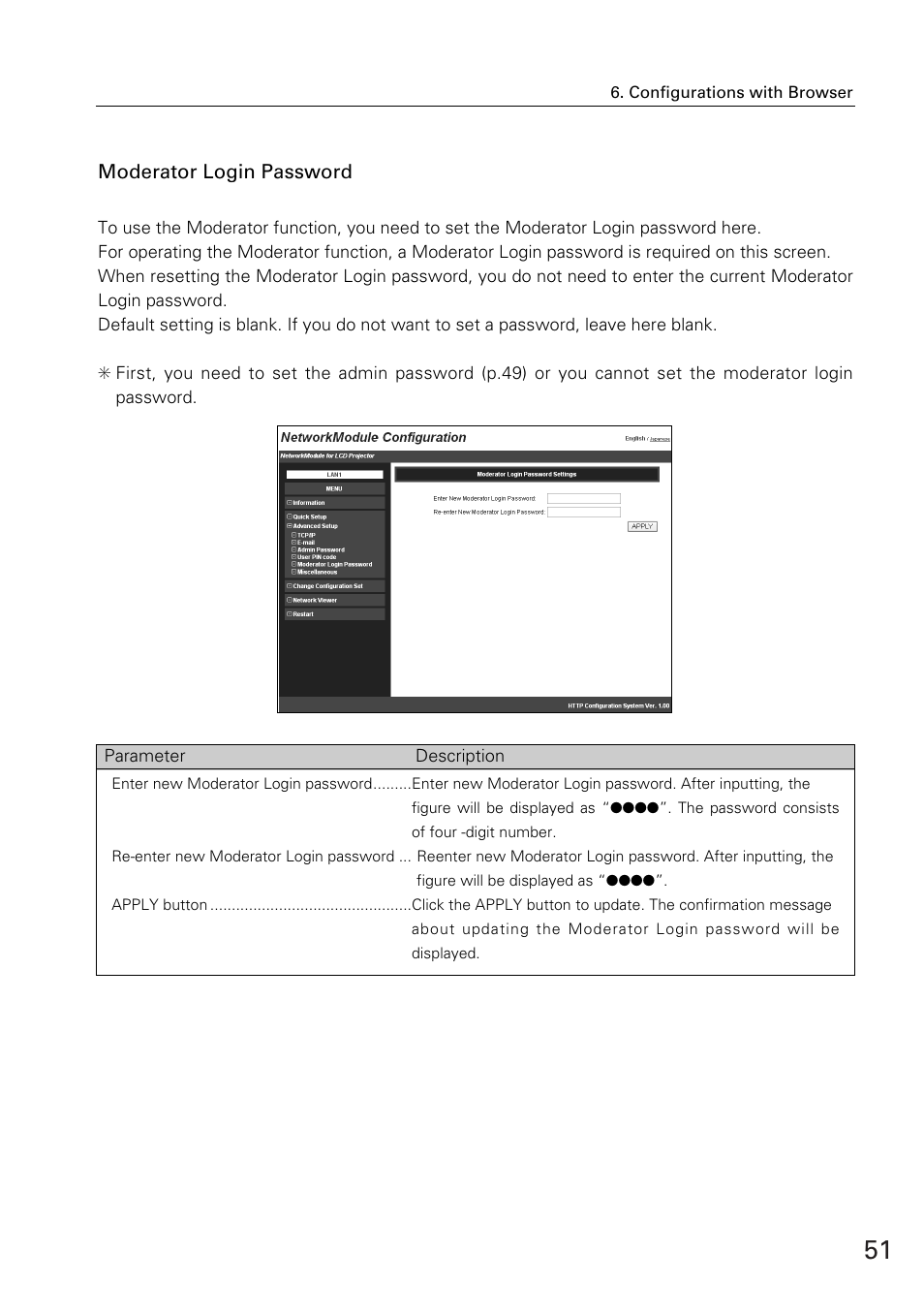 Moderator login password | Sanyo XG-705A User Manual | Page 51 / 99