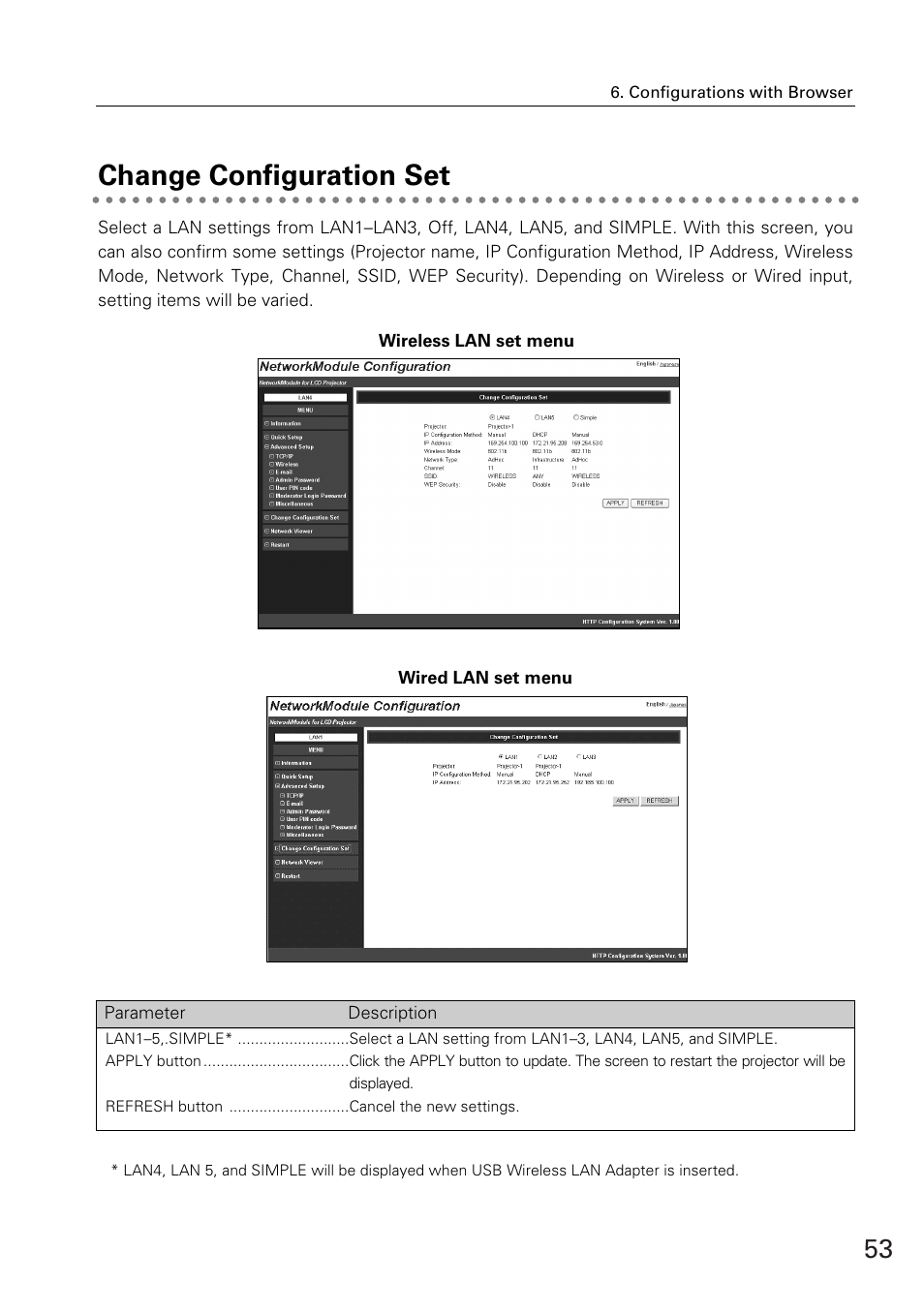 Change configuration set | Sanyo XG-705A User Manual | Page 53 / 99