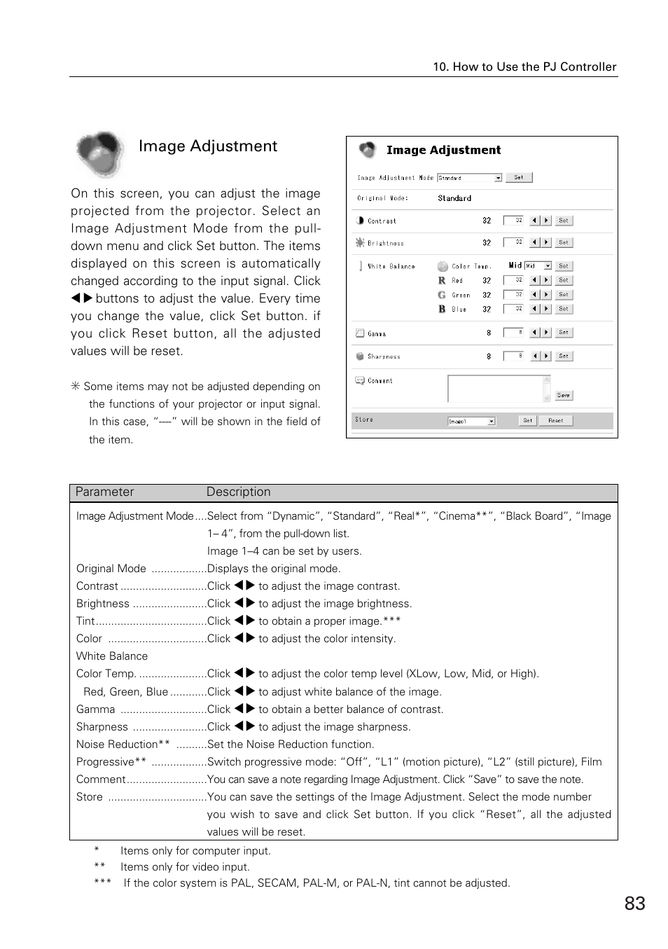 Image adjustment | Sanyo XG-705A User Manual | Page 83 / 99