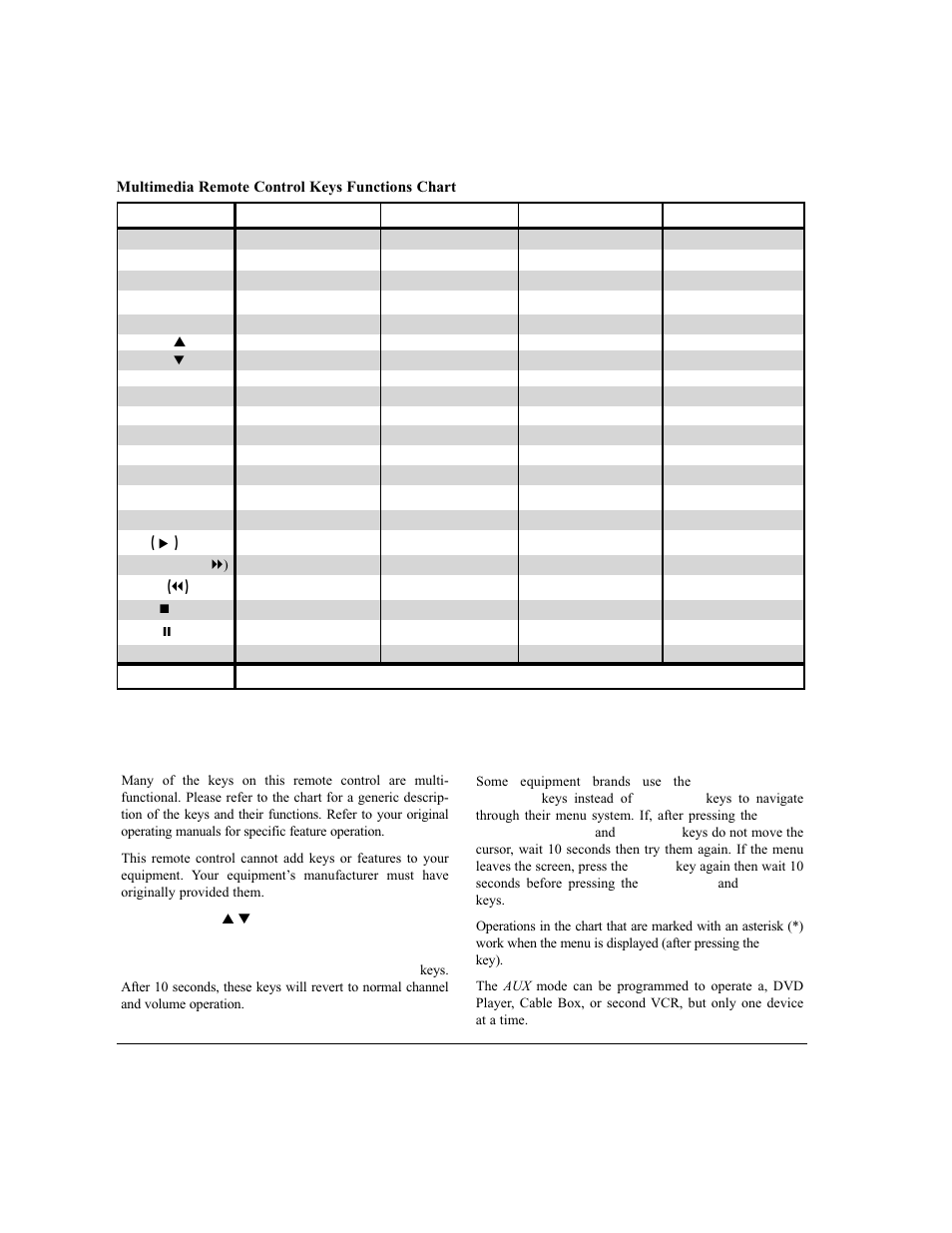 Sanyo DS24424 User Manual | Page 11 / 52