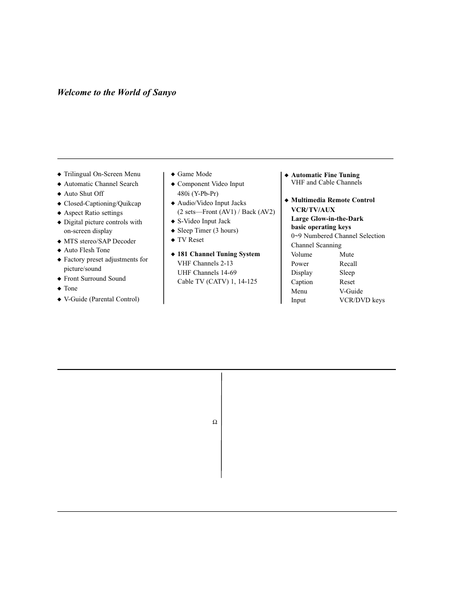 Specifications, Features, Welcome to the world of sanyo | Need assistance? visit our web site at | Sanyo DS24424 User Manual | Page 3 / 52